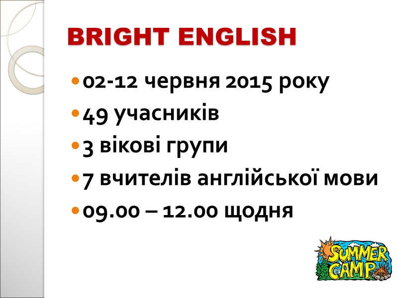 BRIGHT ENGLISH 02-12 червня 2015 року 49 учасників 3 вікові групи 7 вчителів англійської